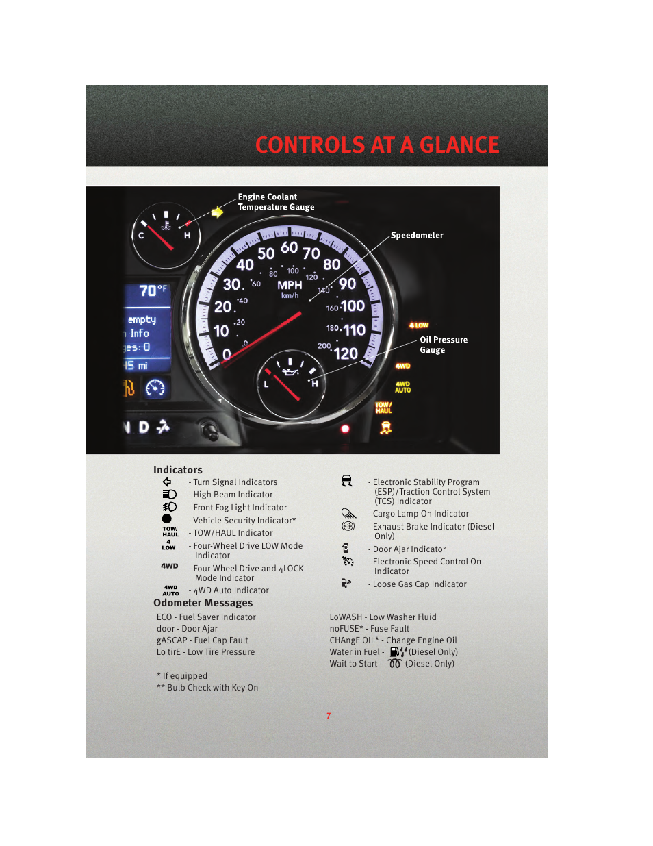 Indicators, Odometer messages, Controls at a glance | Ram Trucks 2010 3500 - User Guide User Manual | Page 9 / 96