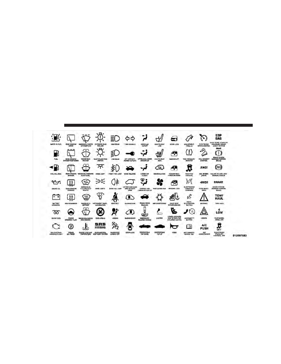 Ram Trucks 2010 Chassis Cab User Manual | Page 8 / 423