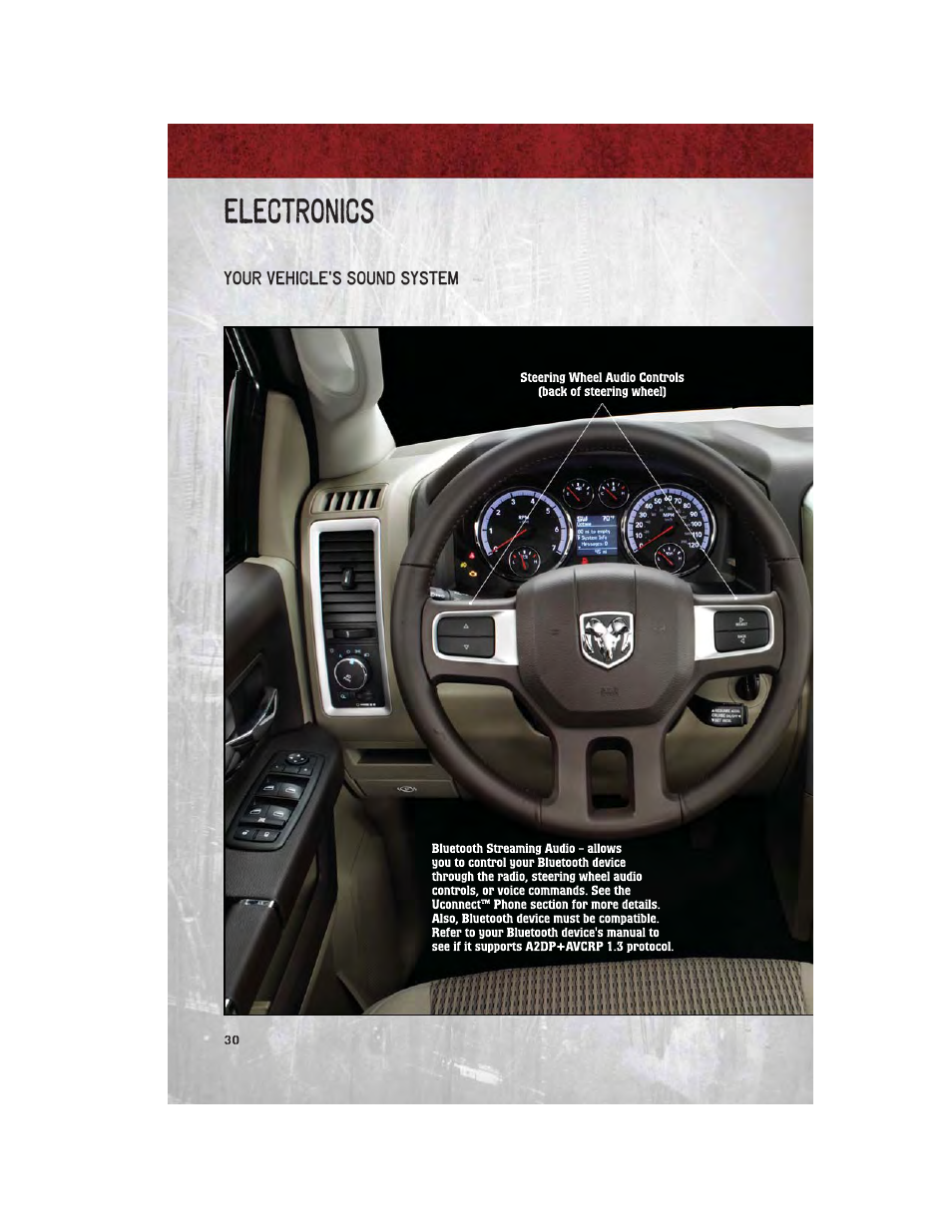 Electronics, Your vehicle's sound system | Ram Trucks 2011 3500 - User Guide User Manual | Page 32 / 116