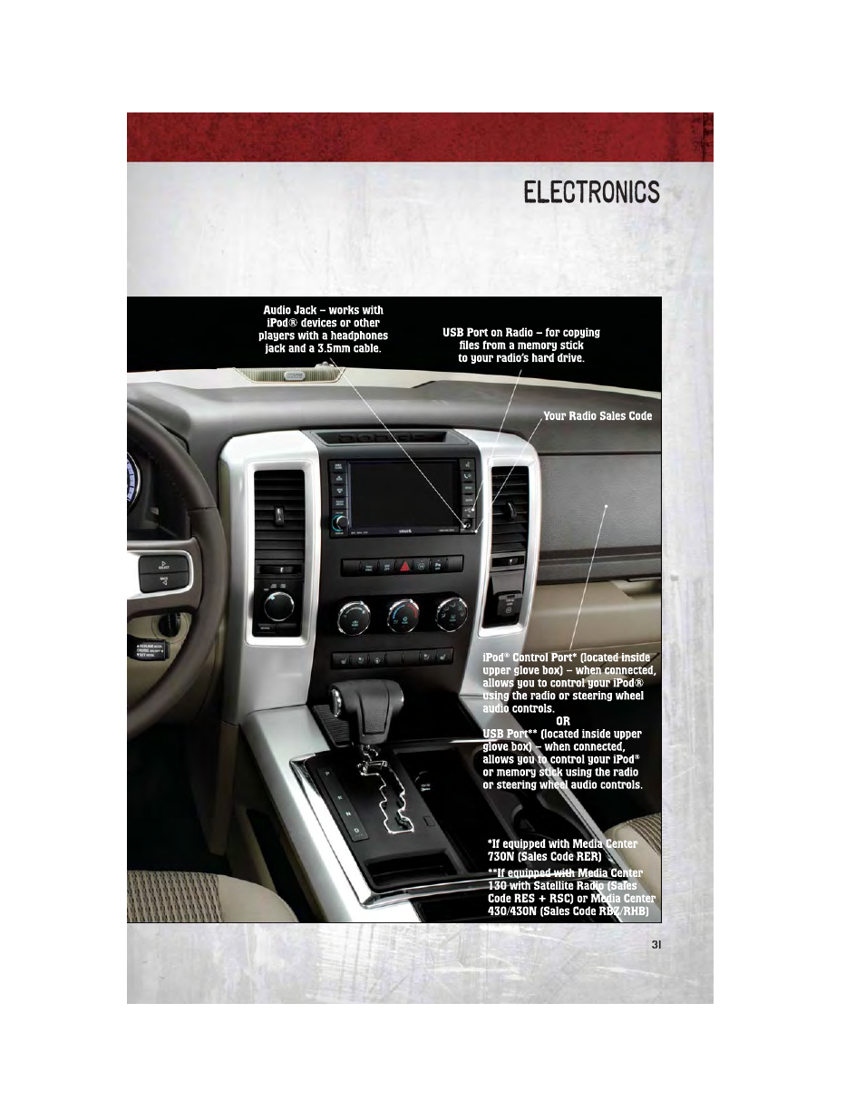 Electronics | Ram Trucks 2011 3500 - User Guide User Manual | Page 33 / 116