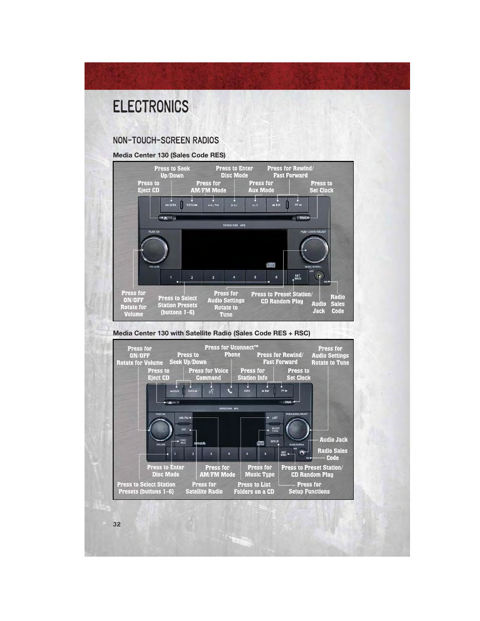 Non-touch-screen radios, Media center 130 (sales code res), Electronics | Ram Trucks 2011 3500 - User Guide User Manual | Page 34 / 116