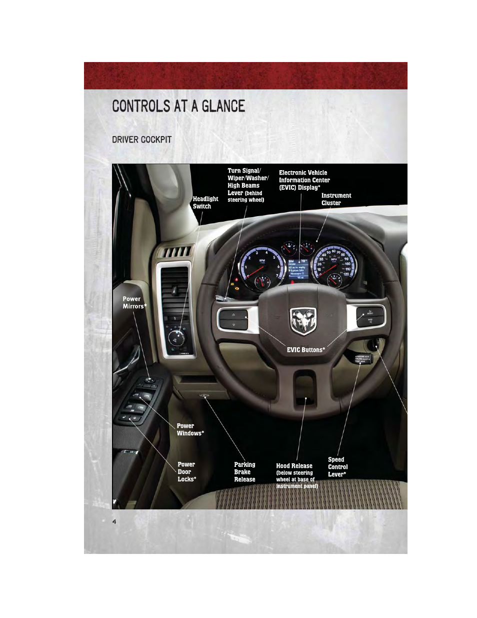 Controls at a glance, Driver cockpit | Ram Trucks 2011 3500 - User Guide User Manual | Page 6 / 116