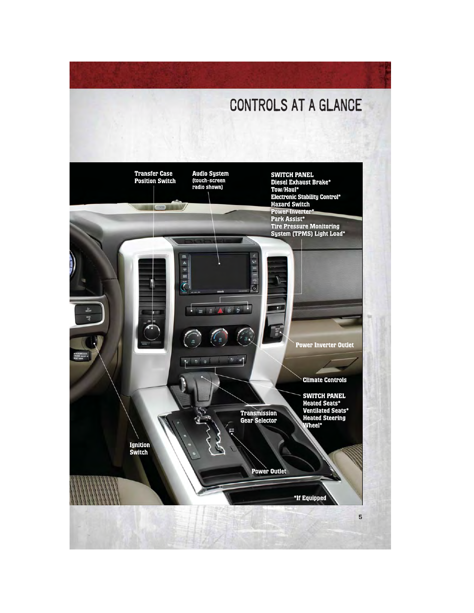 Controls at a glance | Ram Trucks 2011 3500 - User Guide User Manual | Page 7 / 116