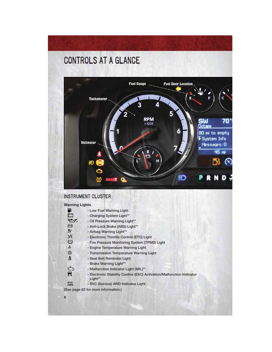 Instrument cluster, Warning lights, Controls at a glance | Ram Trucks 2011 3500 - User Guide User Manual | Page 8 / 116