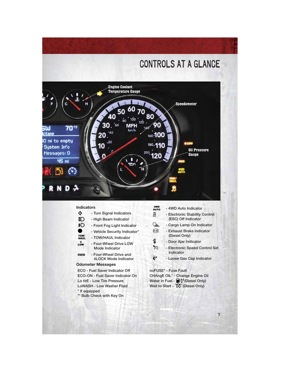 Indicators, Odometer messages, Controls at a glance | Ram Trucks 2011 3500 - User Guide User Manual | Page 9 / 116