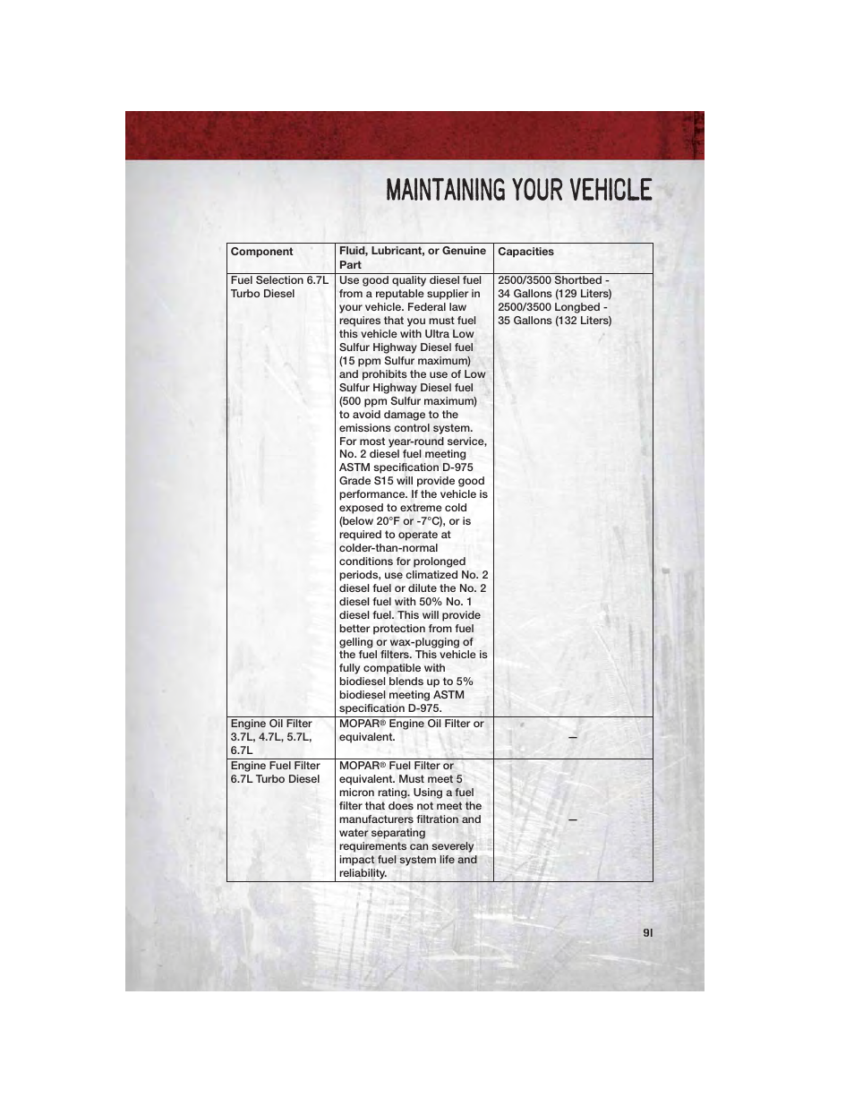 Maintaining your vehicle | Ram Trucks 2011 3500 - User Guide User Manual | Page 93 / 116