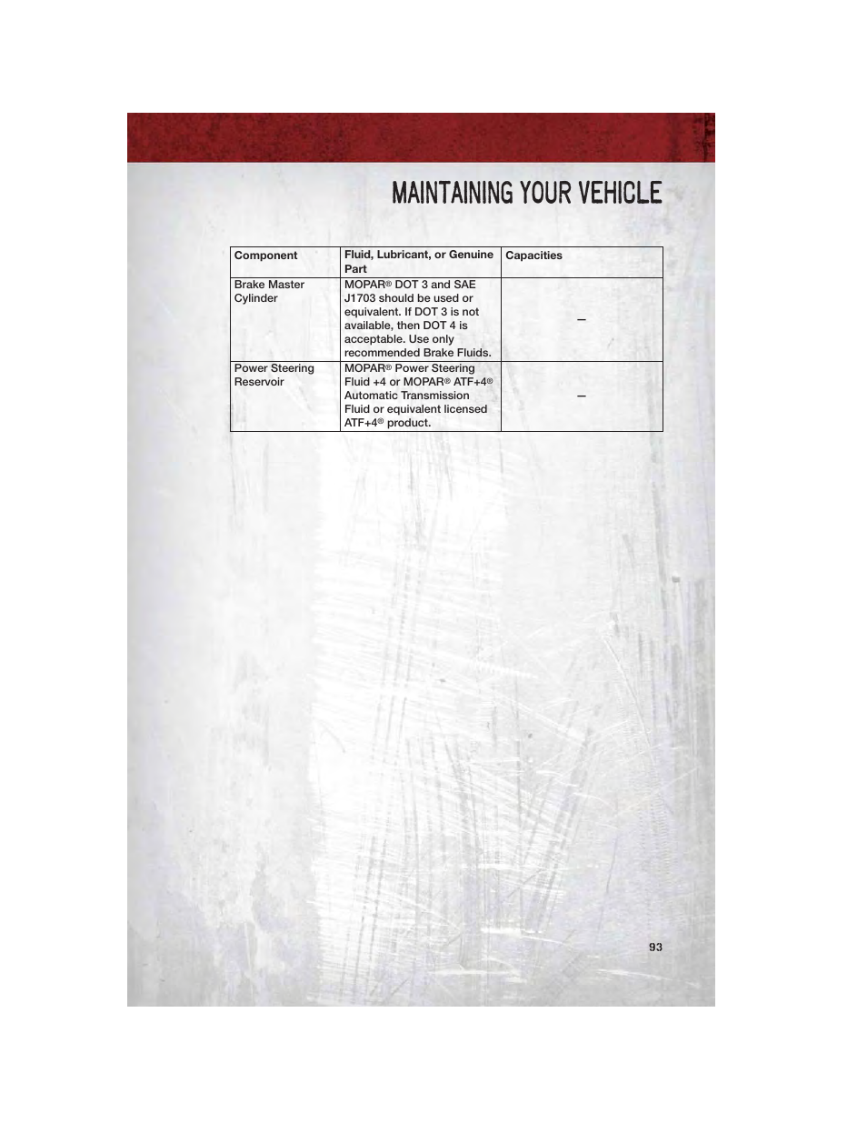 Maintenance chart, Maintaining your vehicle | Ram Trucks 2011 3500 - User Guide User Manual | Page 95 / 116