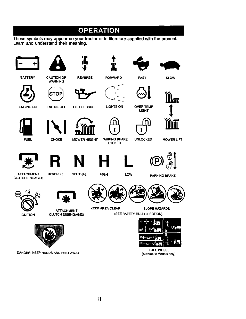 A| ©1 ik, Operation | Craftsman 917.2720601 User Manual | Page 11 / 60
