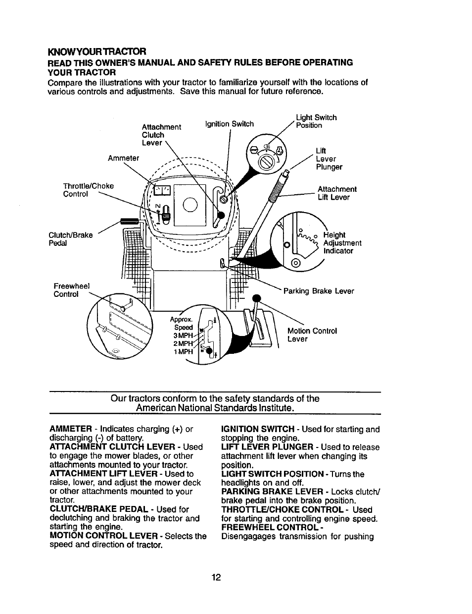 Craftsman 917.2720601 User Manual | Page 12 / 60