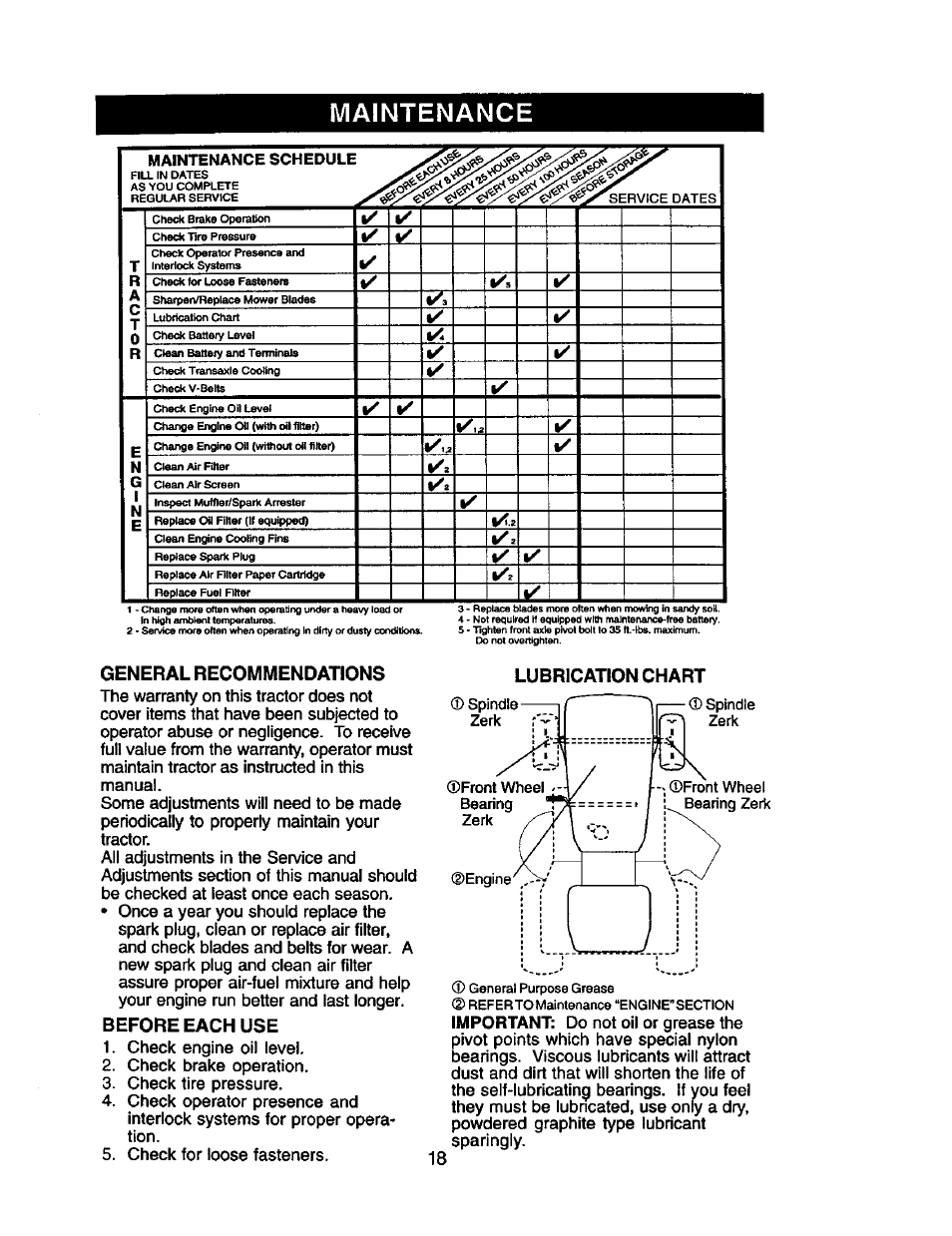 Maintenance | Craftsman 917.2720601 User Manual | Page 18 / 60