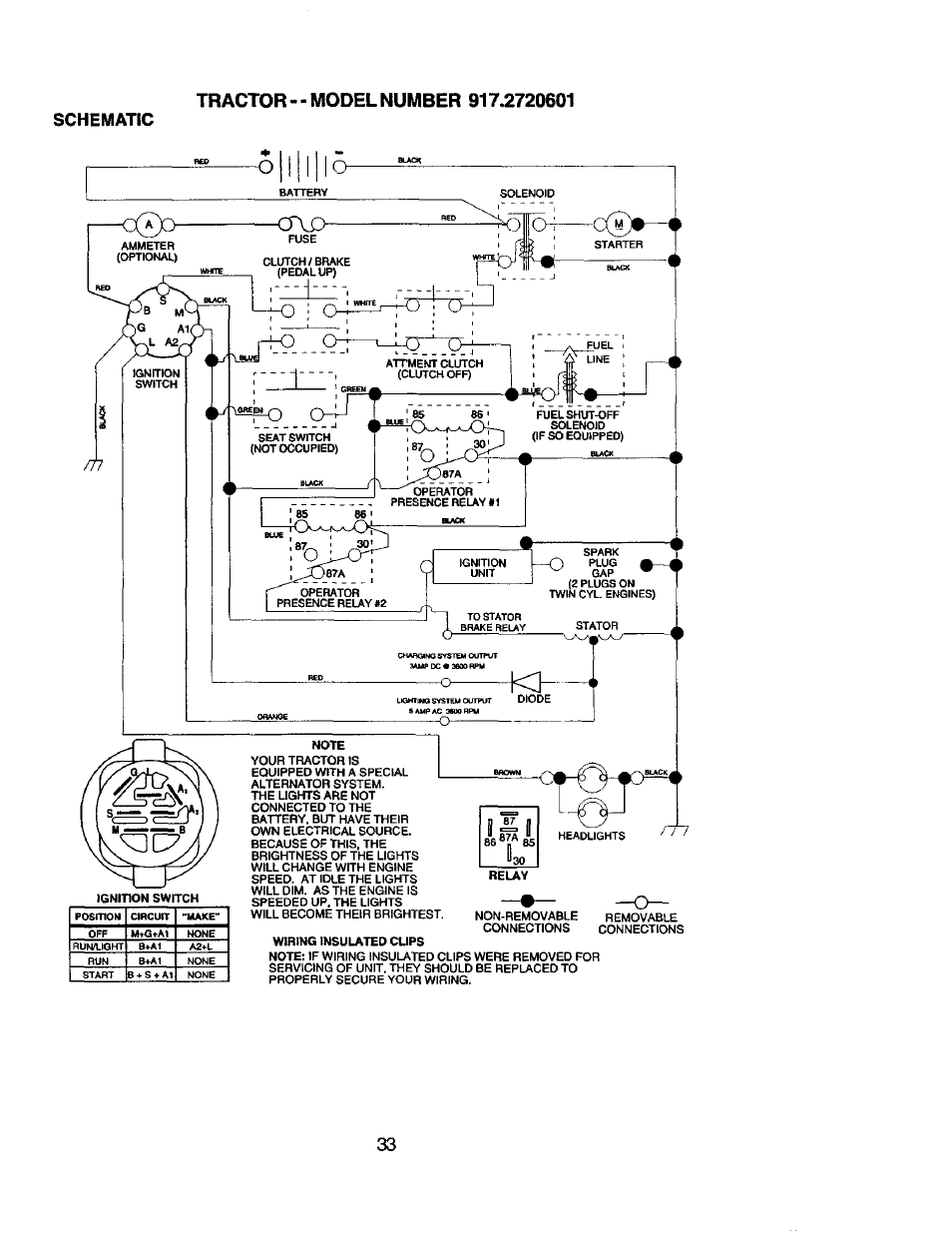 Schematic | Craftsman 917.2720601 User Manual | Page 33 / 60