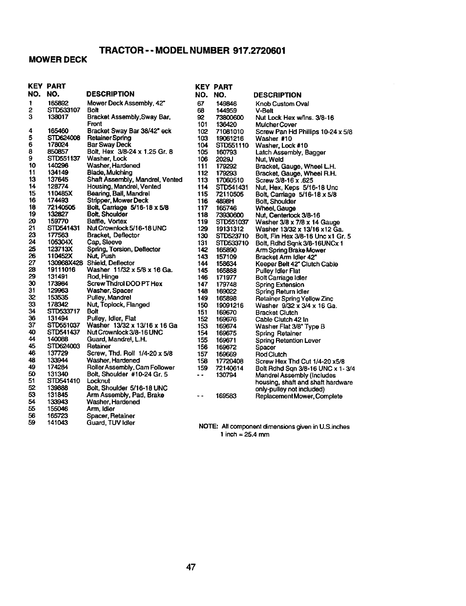 Mower deck | Craftsman 917.2720601 User Manual | Page 47 / 60