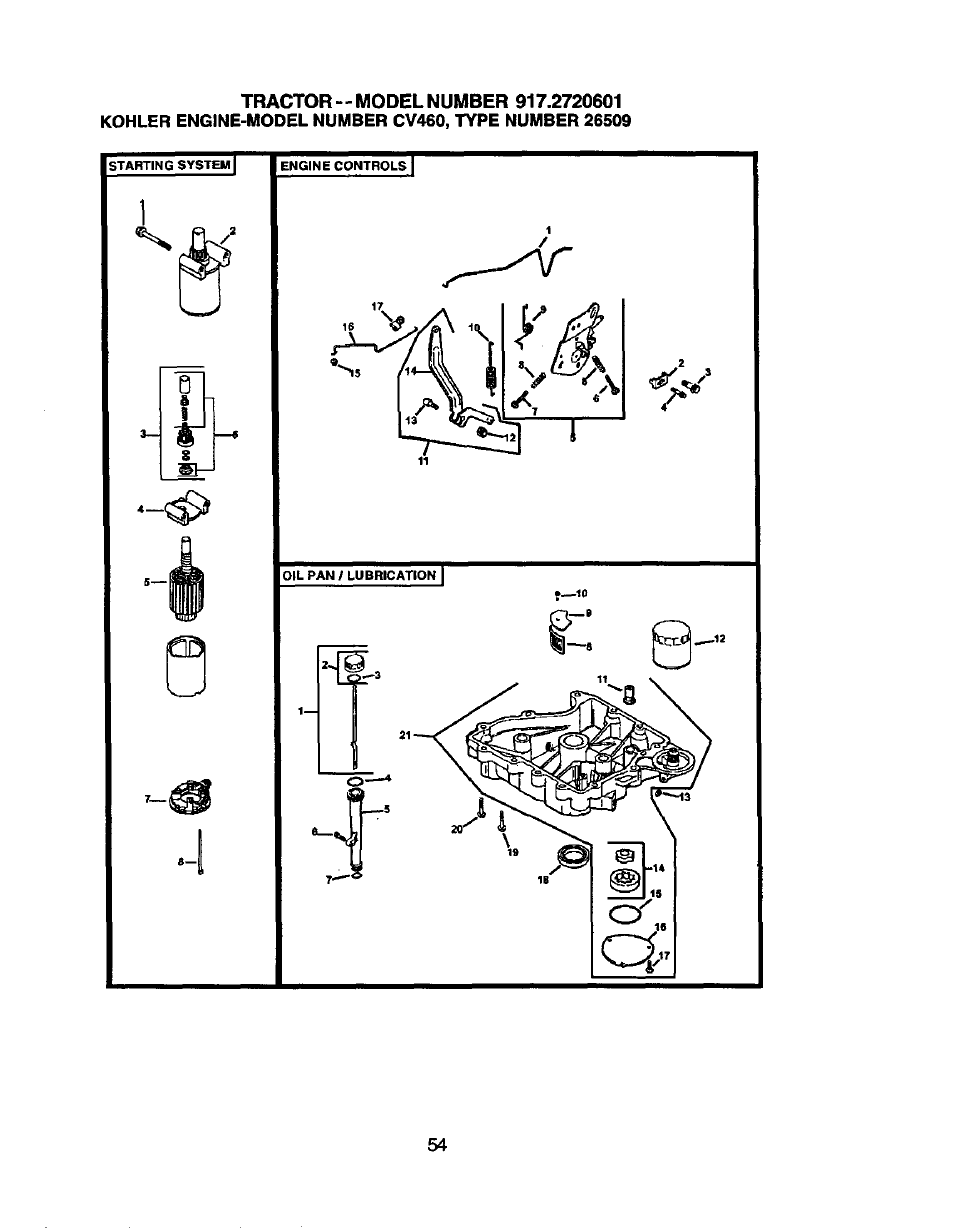 Craftsman 917.2720601 User Manual | Page 54 / 60