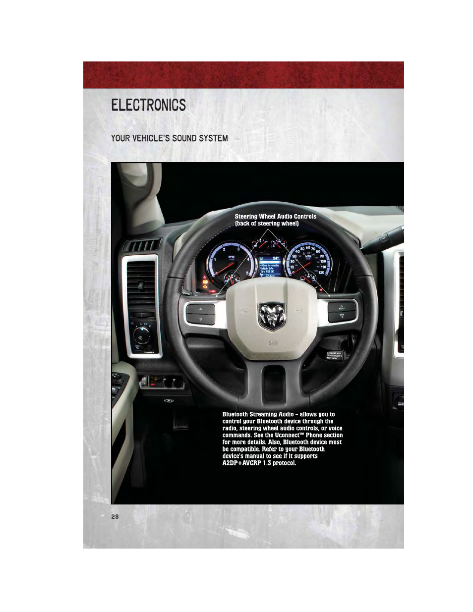 Electronics, Your vehicle's sound system | Ram Trucks 2011 Chassis Cab - User Guide User Manual | Page 30 / 92