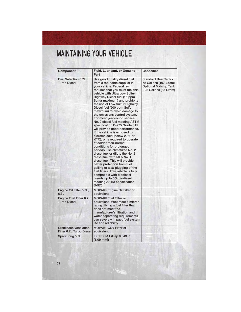 Maintaining your vehicle | Ram Trucks 2011 Chassis Cab - User Guide User Manual | Page 74 / 92