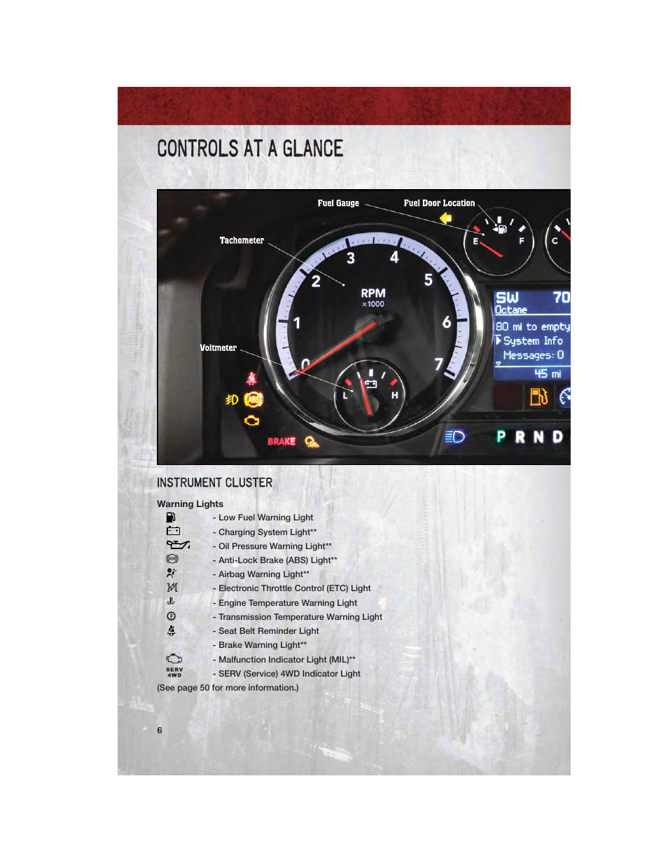 Instrument cluster, Warning lights, Controls at a glance | Ram Trucks 2011 Chassis Cab - User Guide User Manual | Page 8 / 92