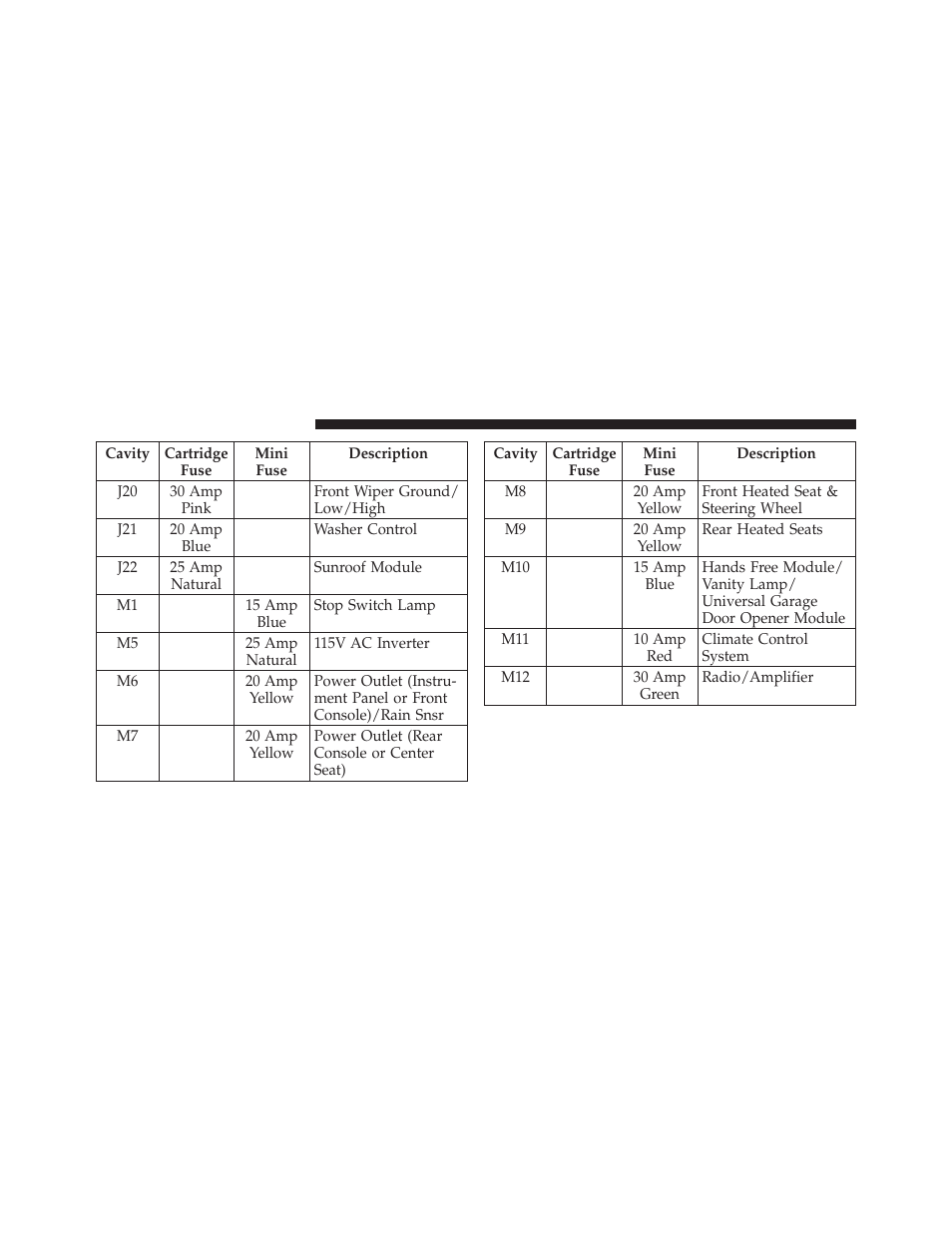 Ram Trucks 2012 3500 - Owner Manual User Manual | Page 658 / 726