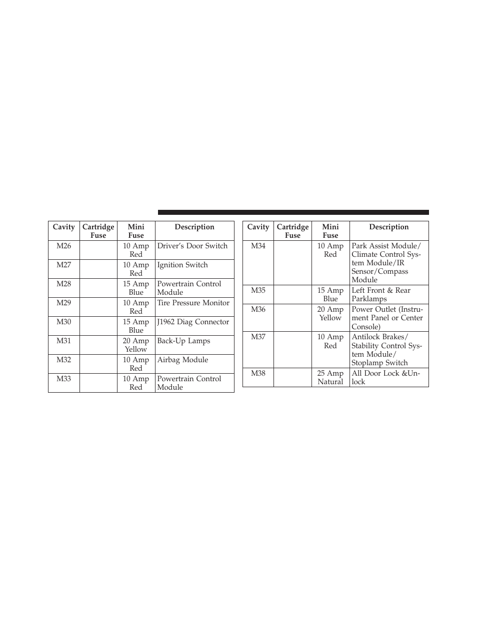 Ram Trucks 2012 3500 - Owner Manual User Manual | Page 660 / 726