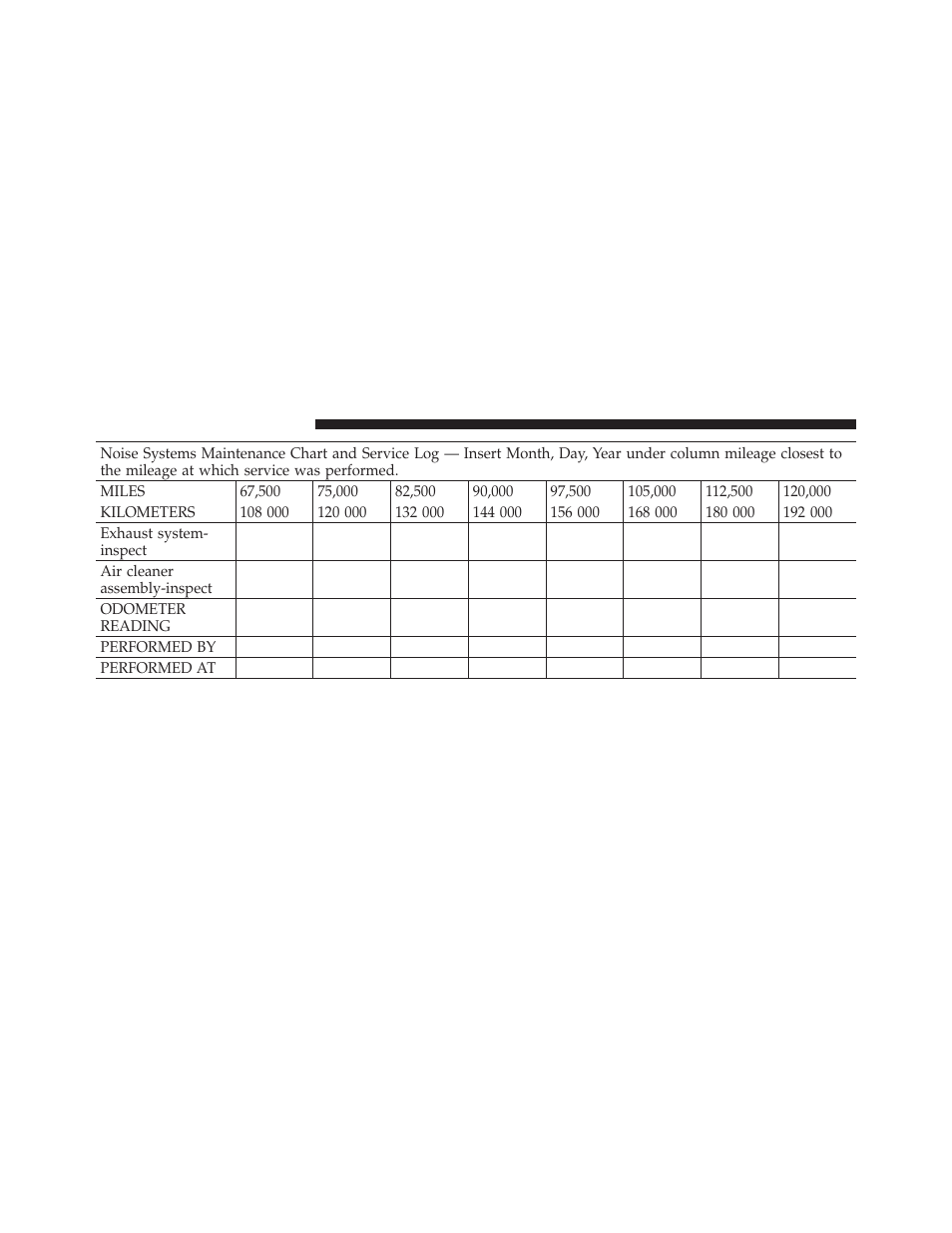 Ram Trucks 2012 Chassis Cab - Diesel Supplement User Manual | Page 134 / 173