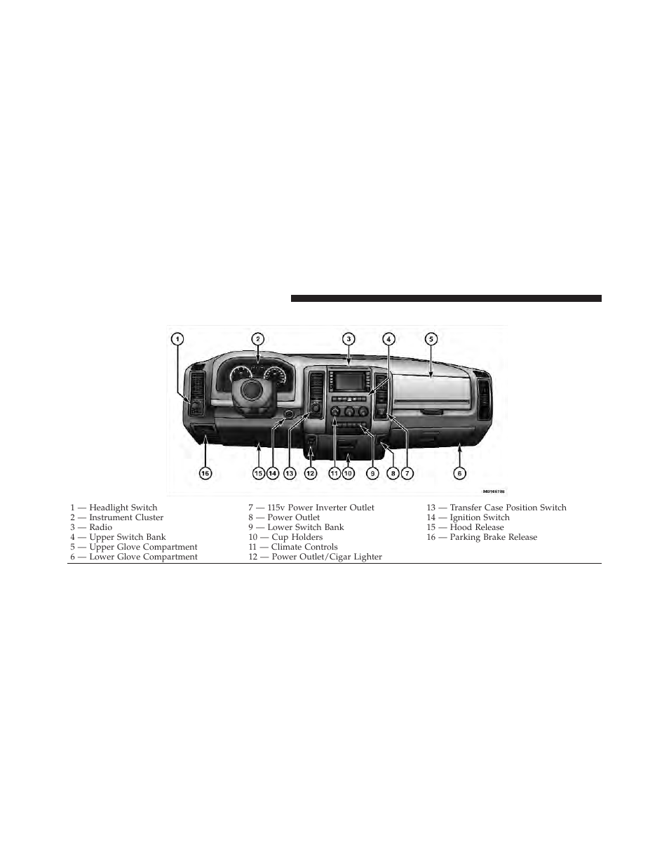 Instrument panel features | Ram Trucks 2012 Chassis Cab - Owner Manual User Manual | Page 188 / 502