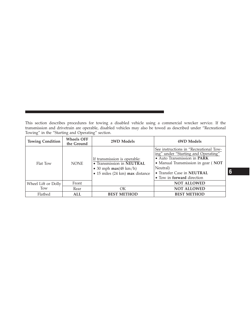 Towing a disabled vehicle | Ram Trucks 2012 Chassis Cab - Owner Manual User Manual | Page 397 / 502