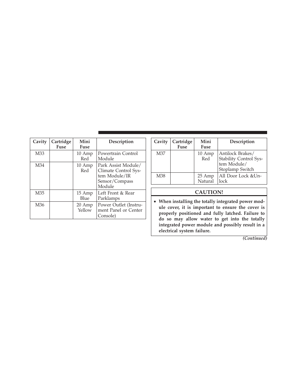 Ram Trucks 2012 Chassis Cab - Owner Manual User Manual | Page 442 / 502