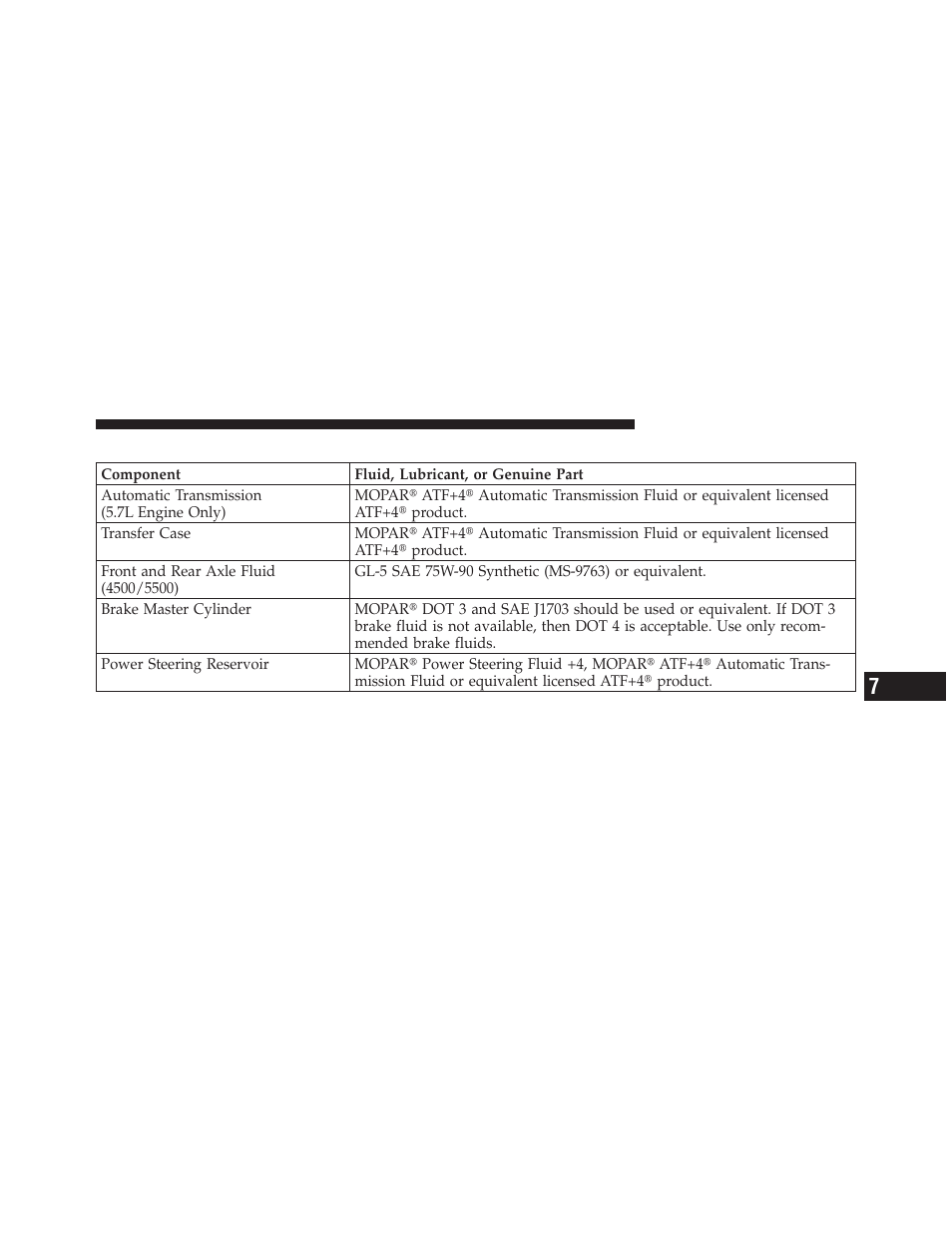 Chassis | Ram Trucks 2012 Chassis Cab - Owner Manual User Manual | Page 453 / 502