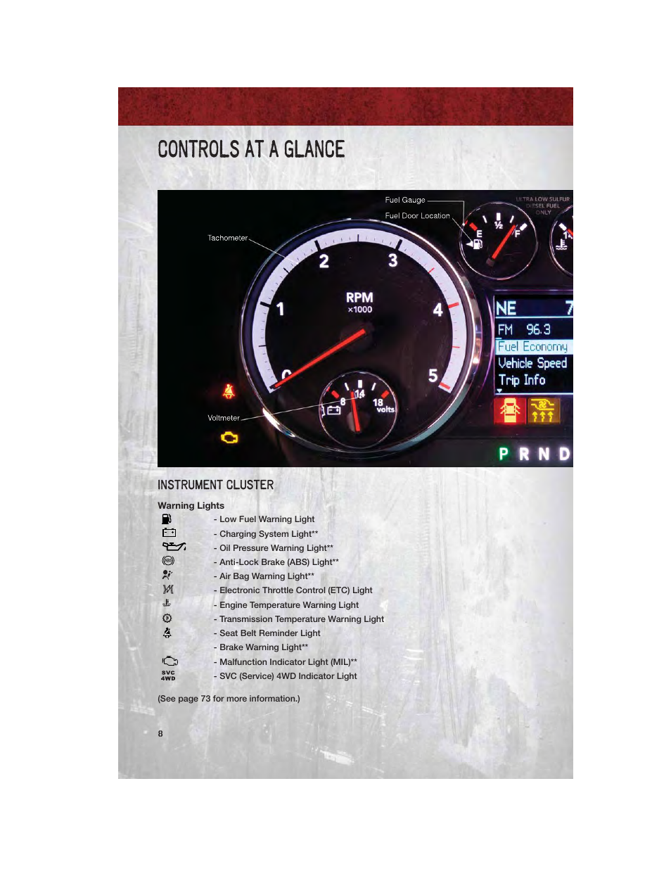 Instrument cluster, Warning lights, Controls at a glance | Ram Trucks 2012 Chassis Cab - User Guide User Manual | Page 10 / 116