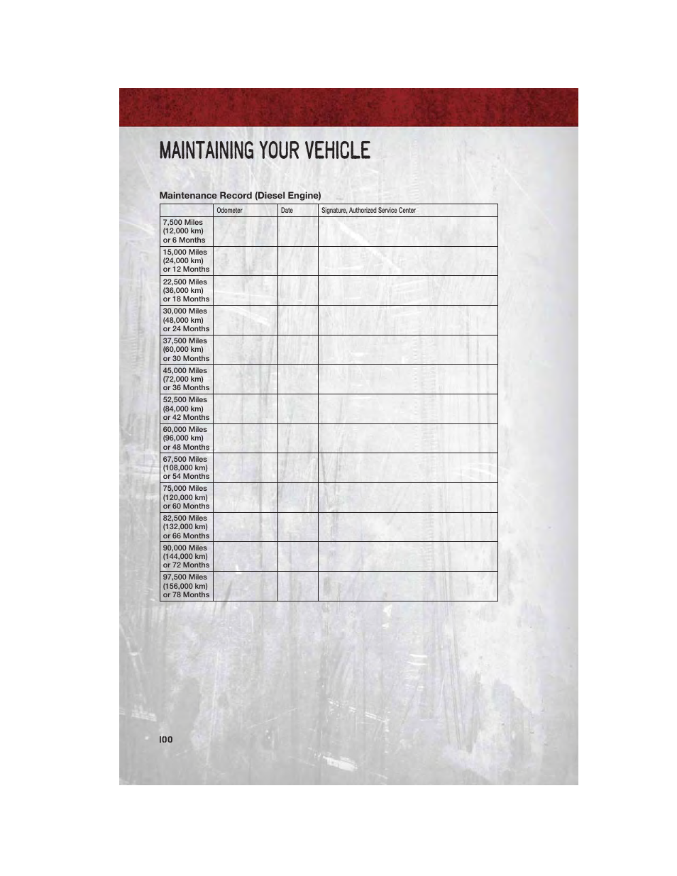 Maintenance record (diesel engine), Maintaining your vehicle | Ram Trucks 2012 Chassis Cab - User Guide User Manual | Page 102 / 116