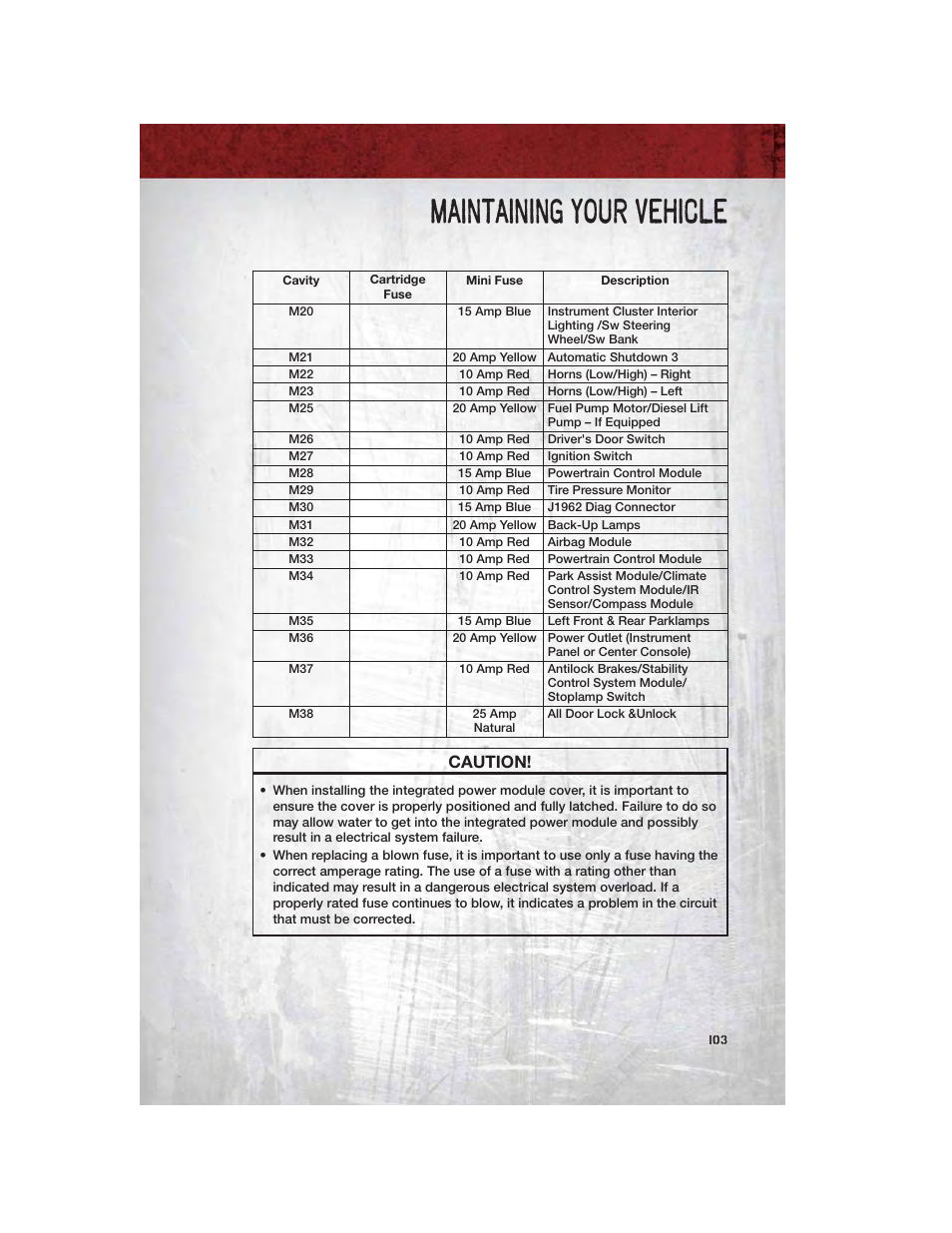 Maintaining your vehicle, Caution | Ram Trucks 2012 Chassis Cab - User Guide User Manual | Page 105 / 116