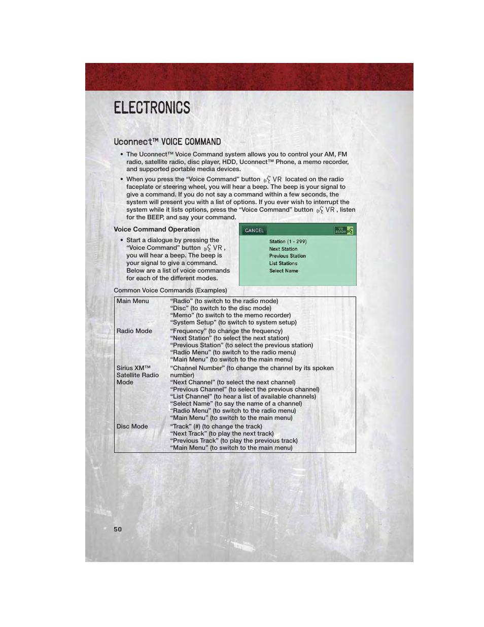 Uconnect™ voice command, Voice command operation, Electronics | Ram Trucks 2012 Chassis Cab - User Guide User Manual | Page 52 / 116