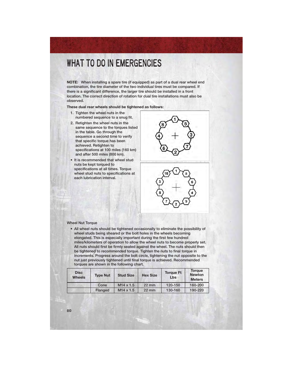 What to do in emergencies | Ram Trucks 2012 Chassis Cab - User Guide User Manual | Page 82 / 116