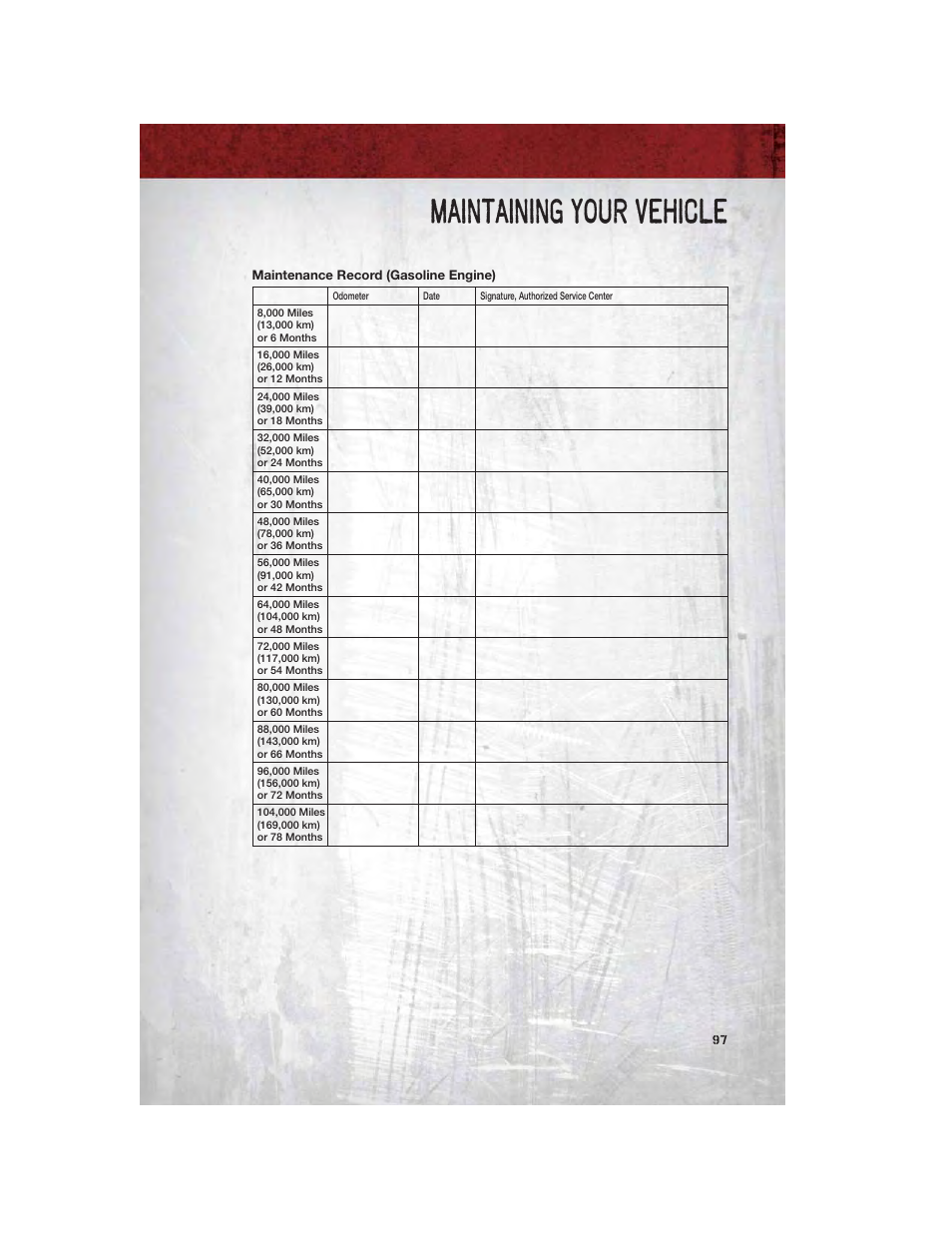 Maintenance record (gasoline engine), Maintaining your vehicle | Ram Trucks 2012 Chassis Cab - User Guide User Manual | Page 99 / 116