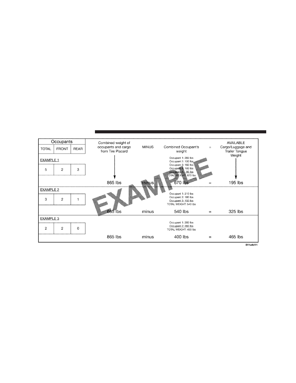 Ram Trucks 2012 С/V - Owner Manual User Manual | Page 462 / 642