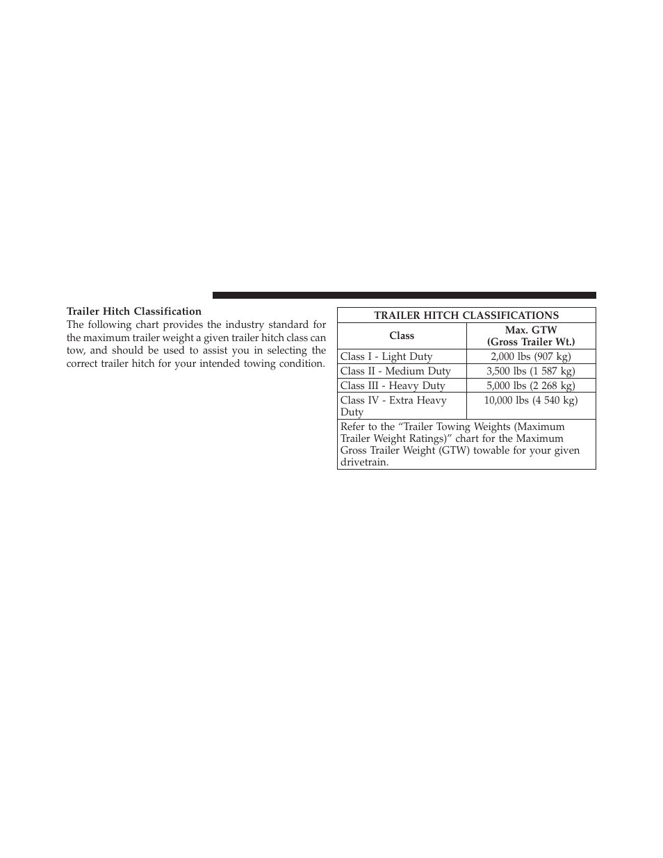 Ram Trucks 2012 С/V - Owner Manual User Manual | Page 502 / 642