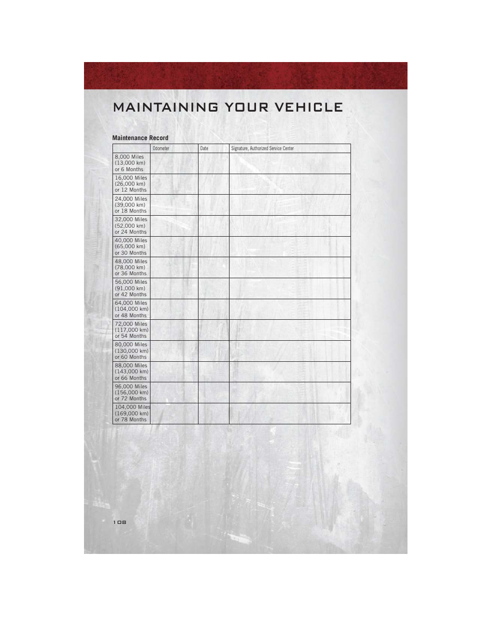 Maintenance record, Maintaining your vehicle | Ram Trucks 2012 С/V - User Guide User Manual | Page 110 / 132