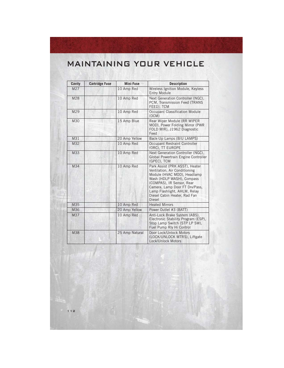 Maintaining your vehicle | Ram Trucks 2012 С/V - User Guide User Manual | Page 114 / 132