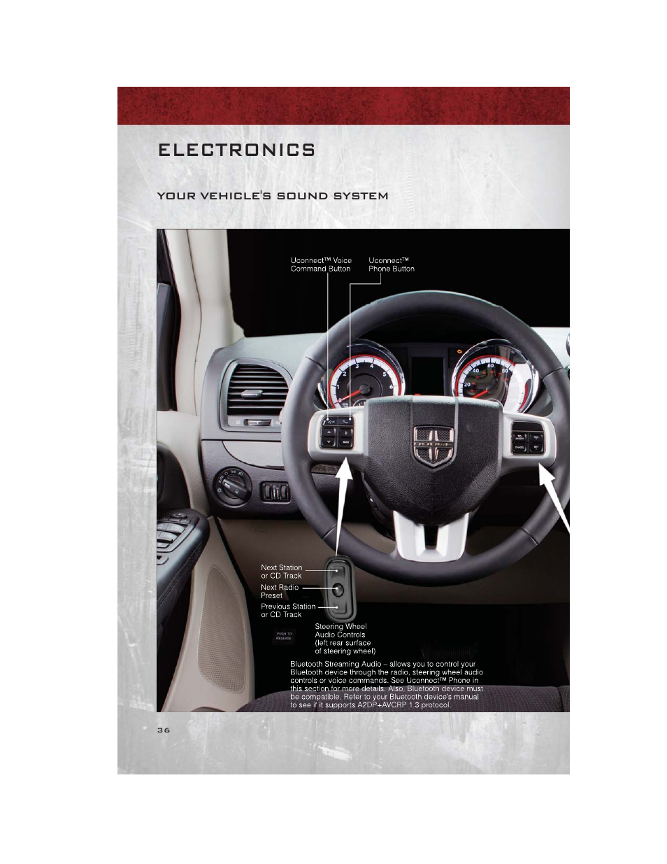 Electronics, Your vehicle's sound system | Ram Trucks 2012 С/V - User Guide User Manual | Page 38 / 132