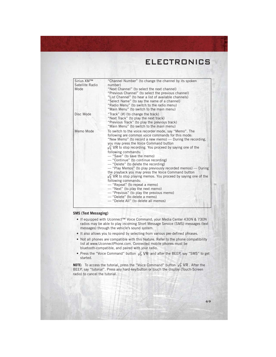 Sms (text messaging), Electronics | Ram Trucks 2012 С/V - User Guide User Manual | Page 71 / 132