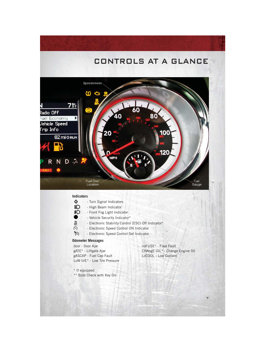 Indicators, Odometer messages, Controls at a glance | Ram Trucks 2012 С/V - User Guide User Manual | Page 9 / 132