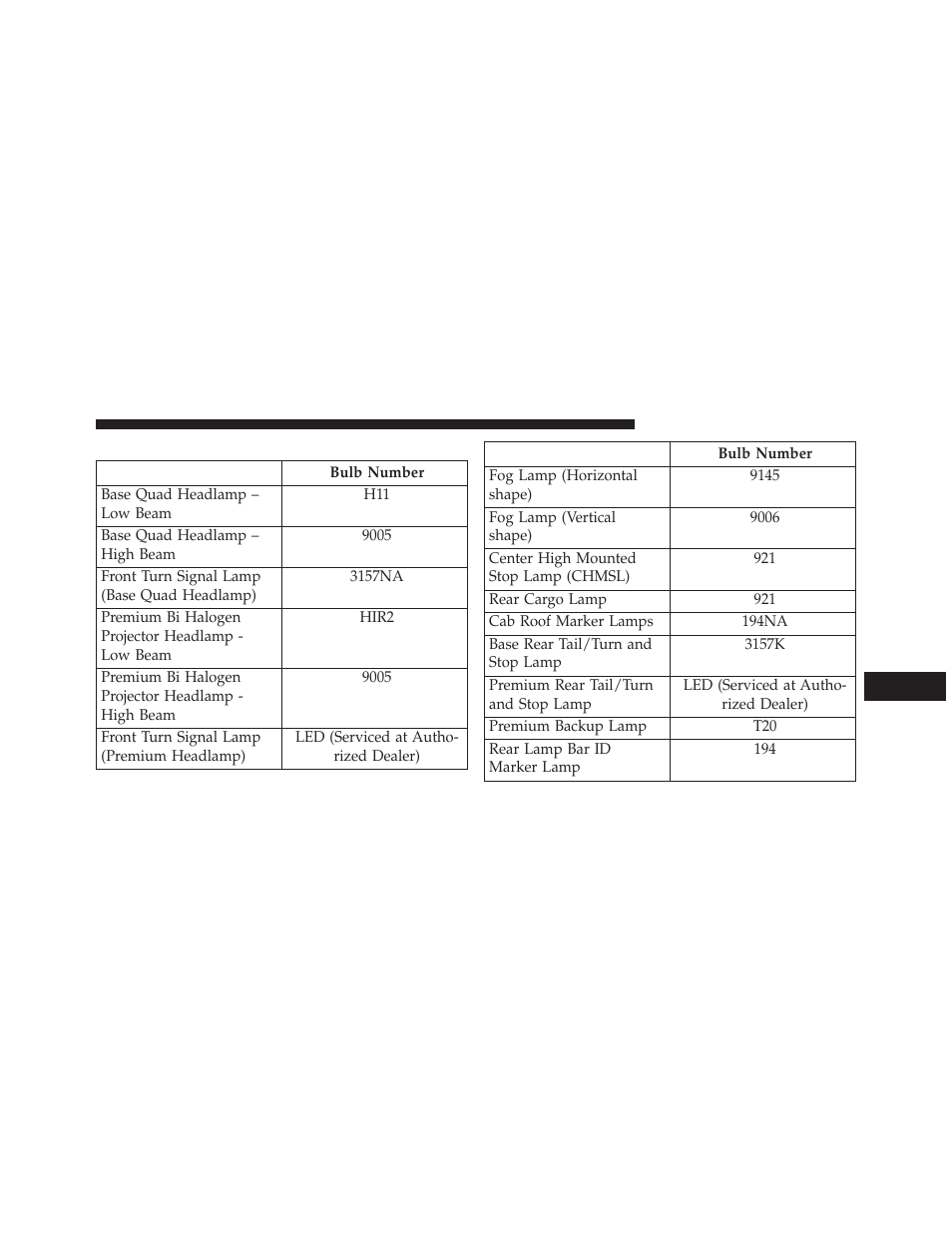 Ram Trucks 2013 3500 - Owner Manual User Manual | Page 681 / 734