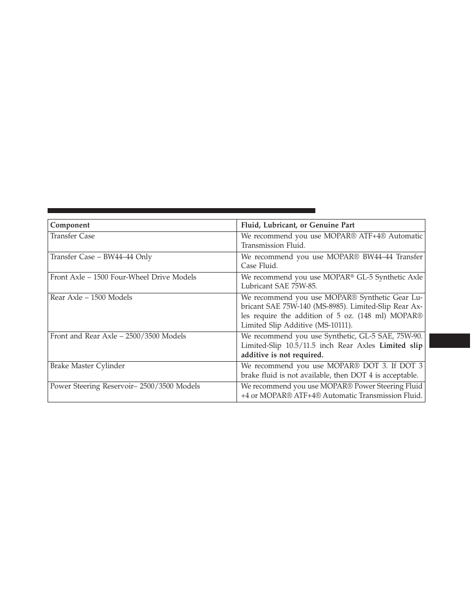 Ram Trucks 2013 3500 - Owner Manual User Manual | Page 695 / 734