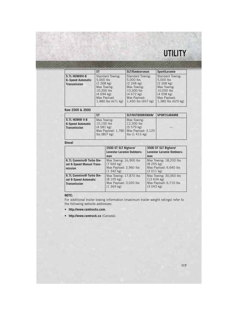 Utility | Ram Trucks 2013 3500 - User Guide User Manual | Page 119 / 196