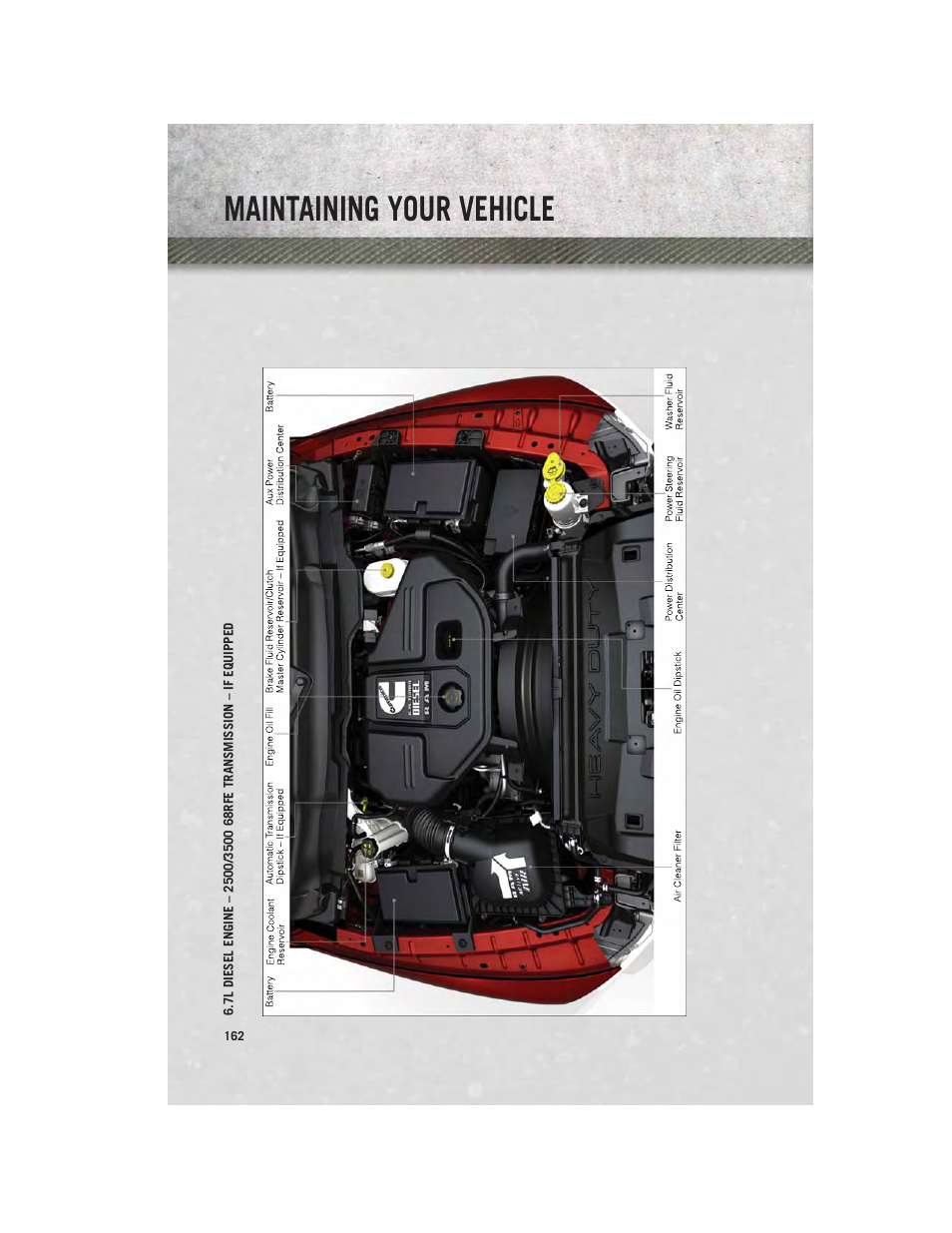Maintaining your vehicle | Ram Trucks 2013 3500 - User Guide User Manual | Page 164 / 196