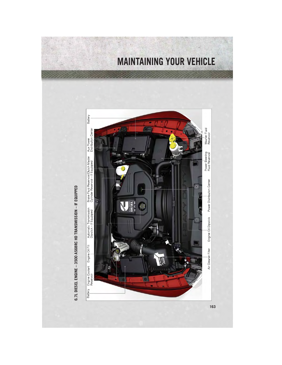 Maintaining your vehicle | Ram Trucks 2013 3500 - User Guide User Manual | Page 165 / 196