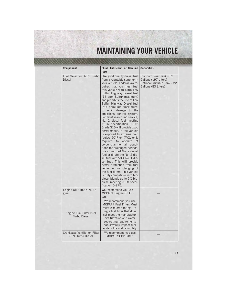 Maintaining your vehicle | Ram Trucks 2013 3500 - User Guide User Manual | Page 169 / 196