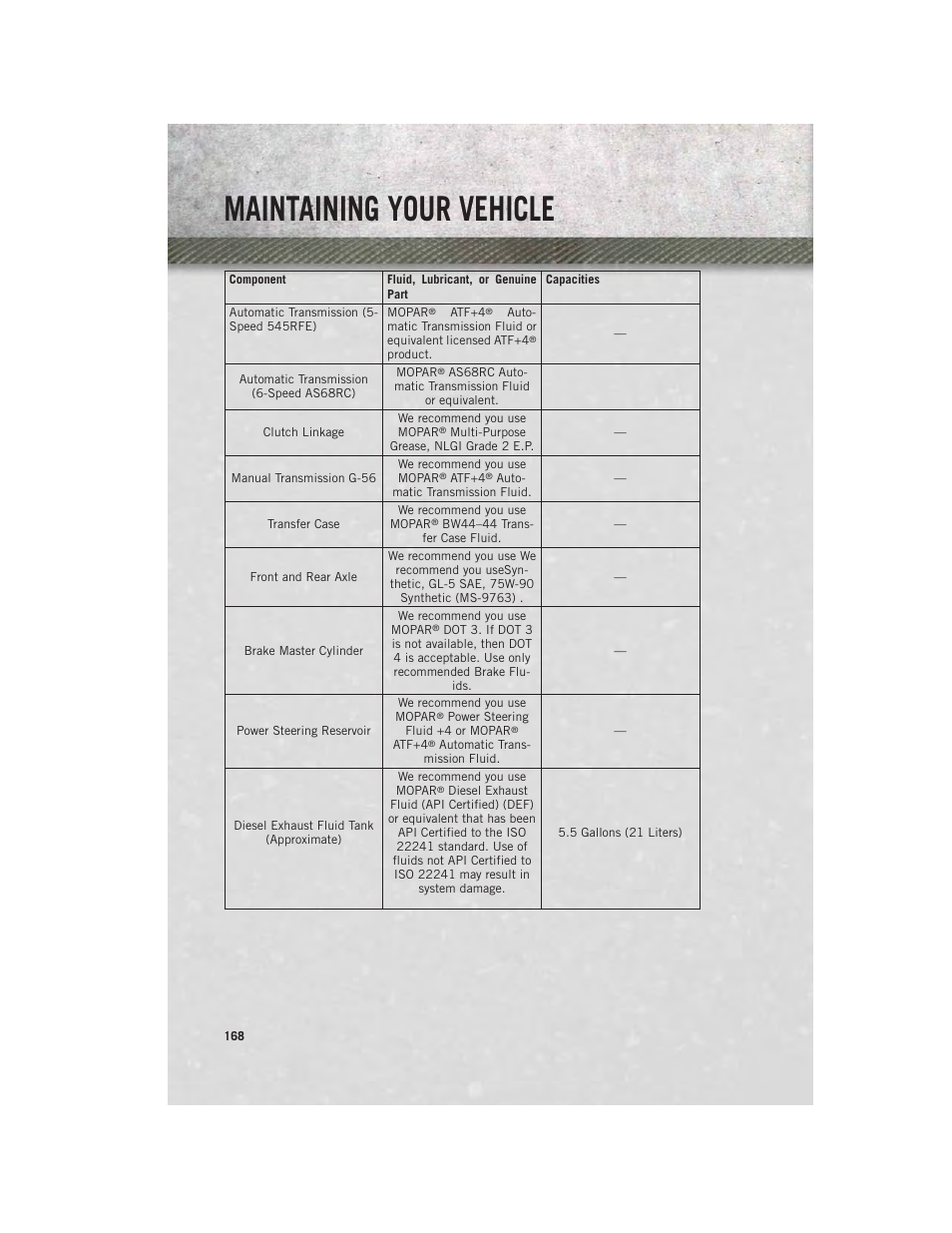 Maintaining your vehicle | Ram Trucks 2013 3500 - User Guide User Manual | Page 170 / 196