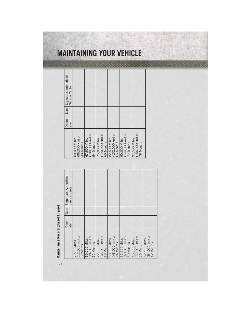 Maintaining your vehicle | Ram Trucks 2013 3500 - User Guide User Manual | Page 180 / 196