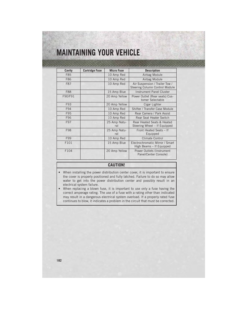 Maintaining your vehicle, Caution | Ram Trucks 2013 3500 - User Guide User Manual | Page 184 / 196