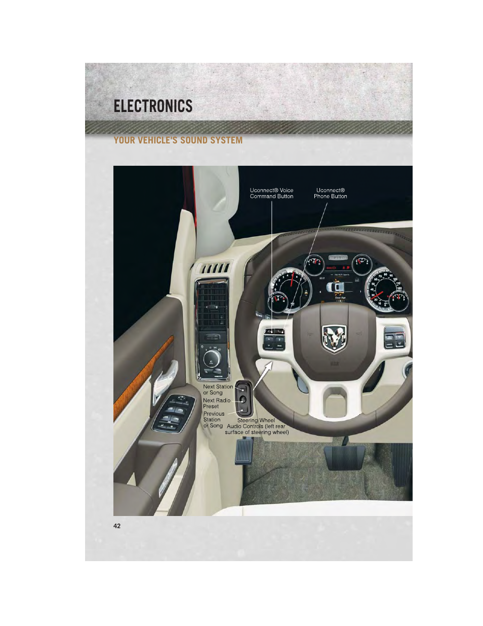 Electronics, Your vehicle's sound system | Ram Trucks 2013 3500 - User Guide User Manual | Page 44 / 196